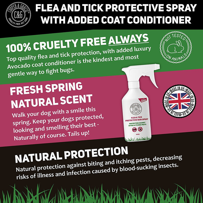 Flea & Tick Spray For Dogs Best Organic Natural Pest Protection Added Professional Conditioner 500ml