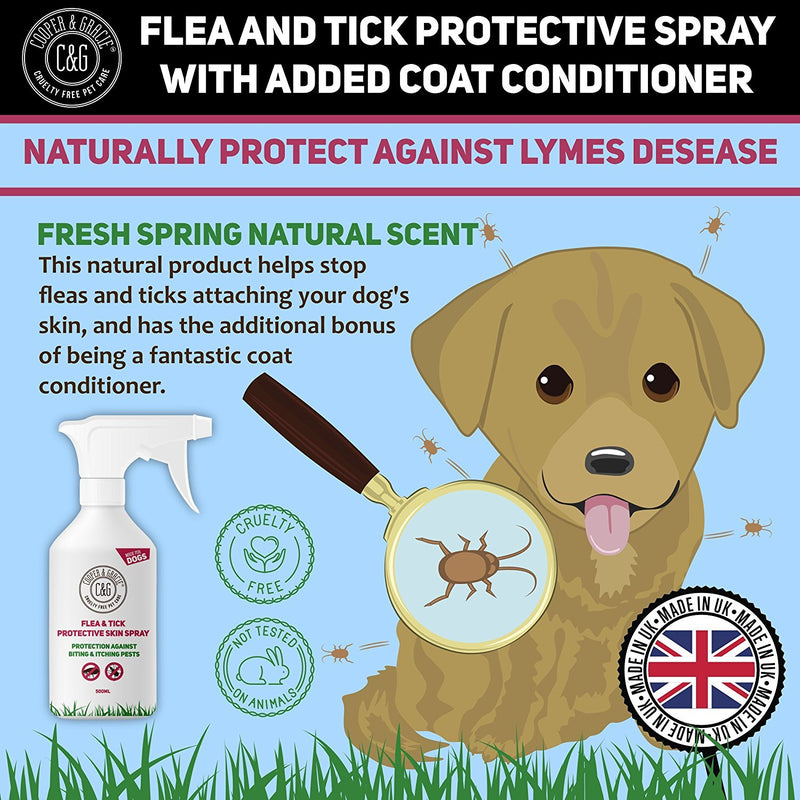 Flea & Tick Spray For Dogs Best Organic Natural Pest Protection Added Professional Conditioner 500ml